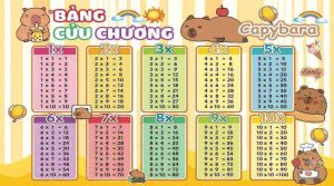 Bảng cửu chương cho bé